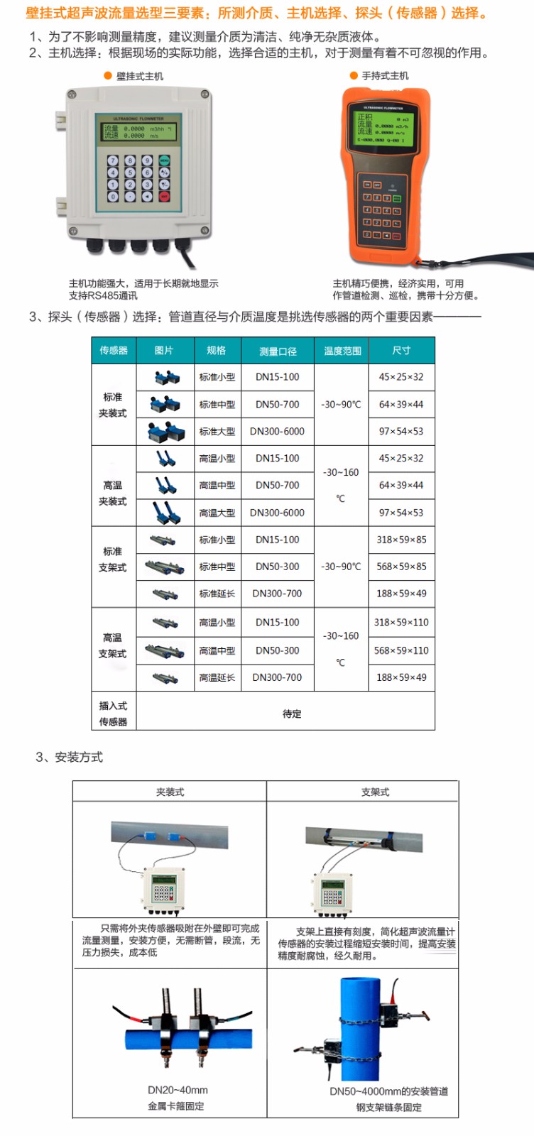 产品选型