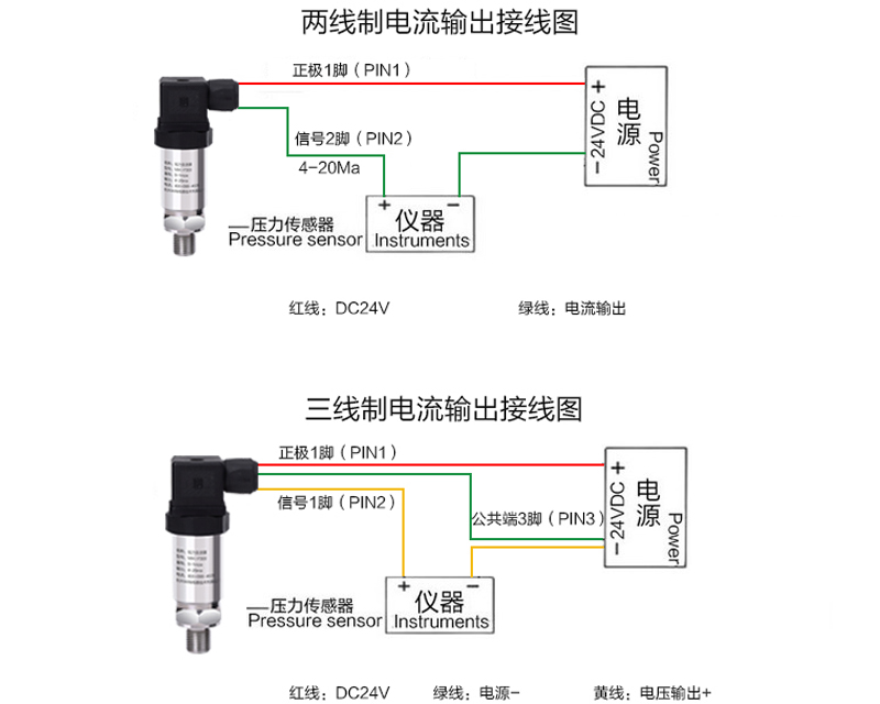 MIK-P350Ʒ