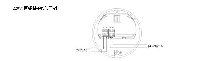 ׿MIK-RD908״Һλƽ߷ʽ