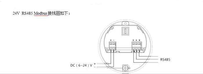 ׿MIK-RD908״ҺλͨѶ