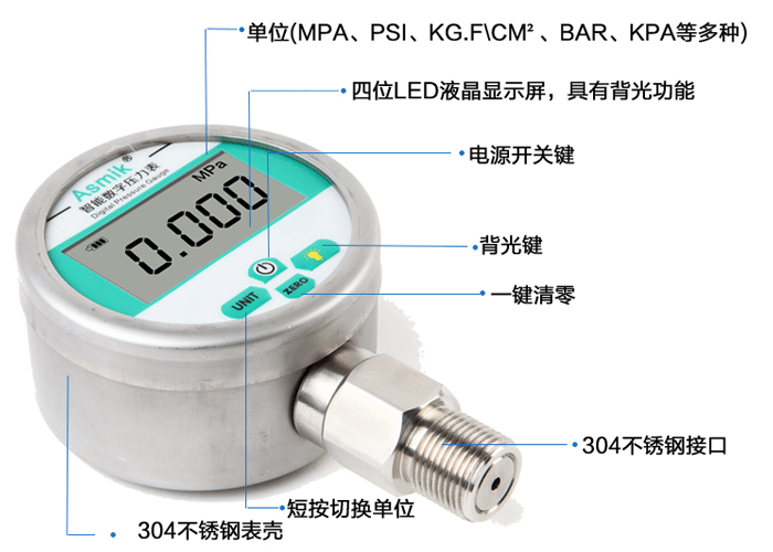 米科MIK-Y190产品特点 米科MIK-Y190产品特点
