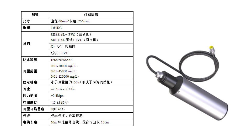 米科在线污泥浓度计产品参数2