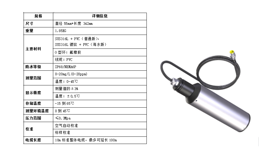 米科在线溶解氧检测仪产品参数2