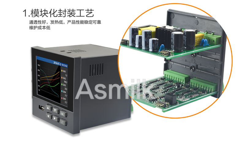 MIK-R9600記錄儀封裝工藝