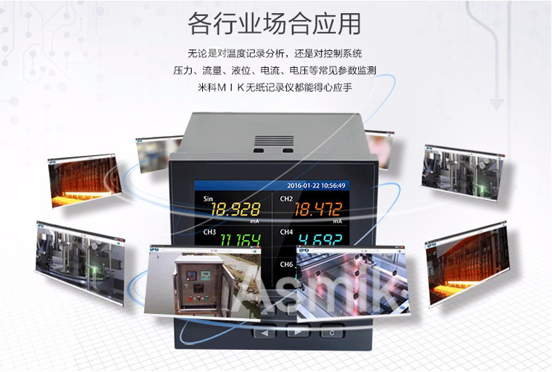 MIK-R9600記錄儀使用場合