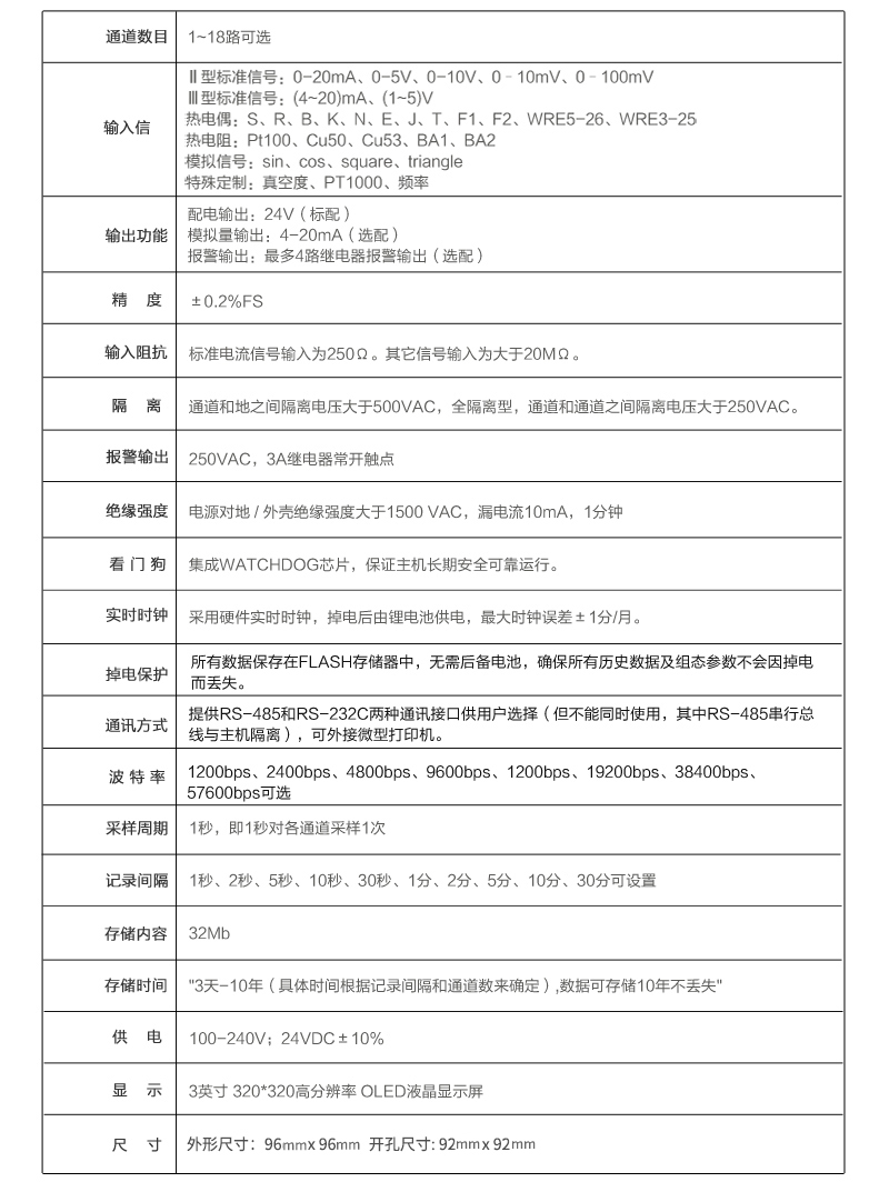 MIK-R9600记录仪产品参数