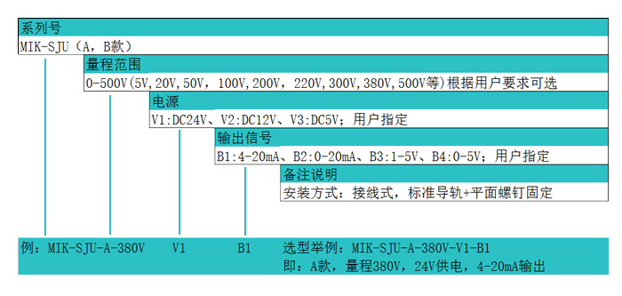 米科MIK-SJU三相交流电压变送器隔离电压传感器产品选型