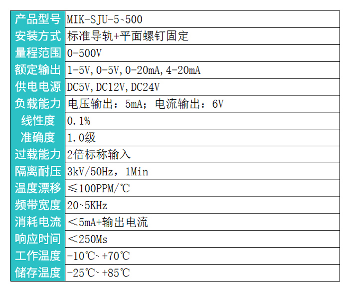 米科MIK-SJU三相交流電壓變送器隔離電壓傳感器產品參數