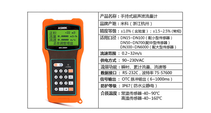 产品参数1 产品参数1