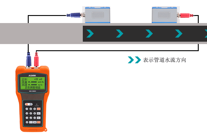 产品示意图 产品示意图