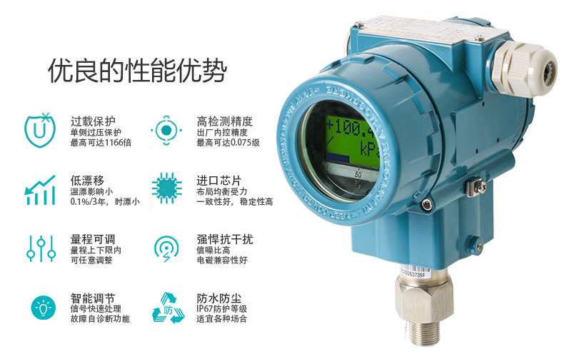MIK-P3000表压/绝压变送器特点 MIK-P3000表压/绝压变送器特点