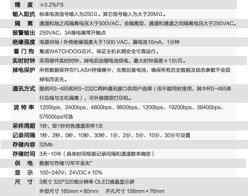 MIK-R200D参数介绍