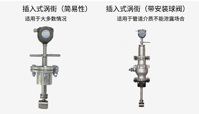插入式渦街流量計分類