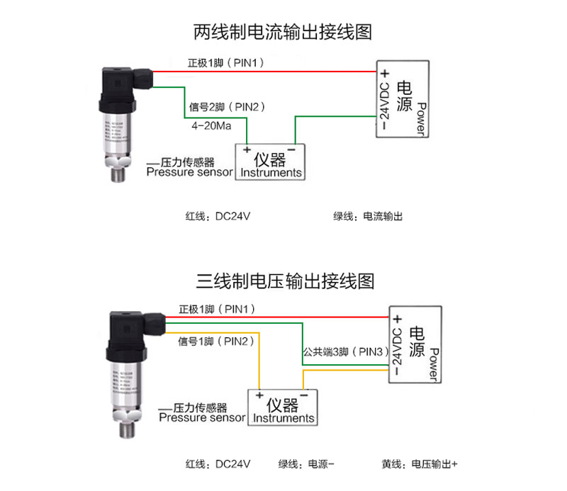 MIK-P300压力变送器接线图