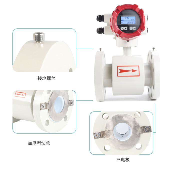 进口污水电磁流量计，*****替换这里内容*****