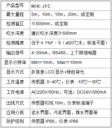 米科MIK-JFC產(chǎn)品參數(shù)表