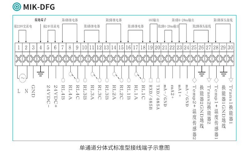 MIK-DFG超声波液位计接线