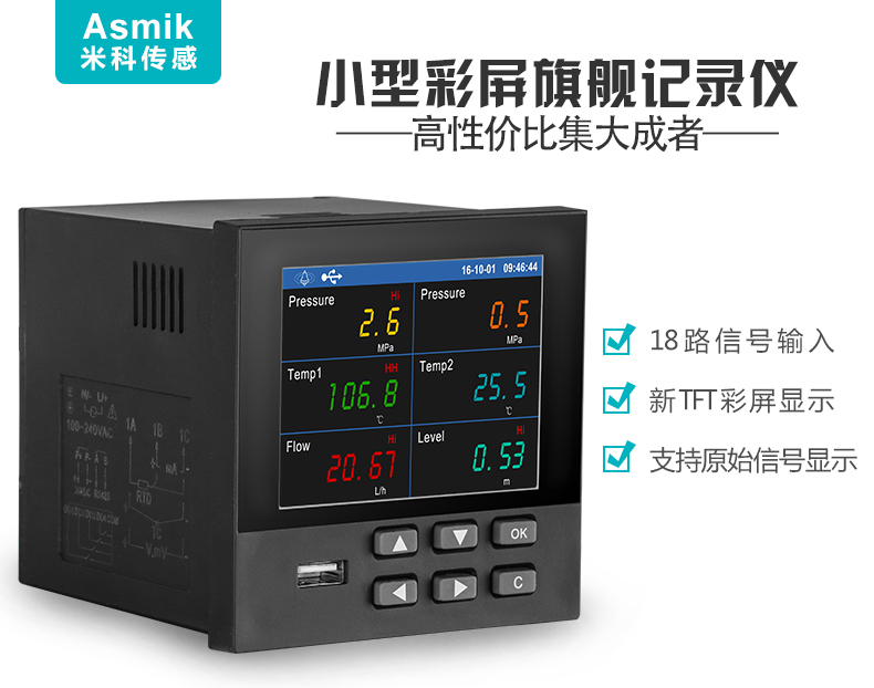 MIK-R9600記錄儀