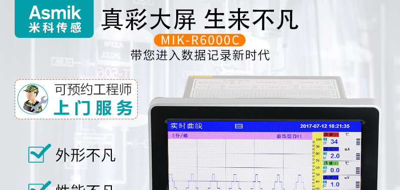 MIK-R6000C¼չʾ