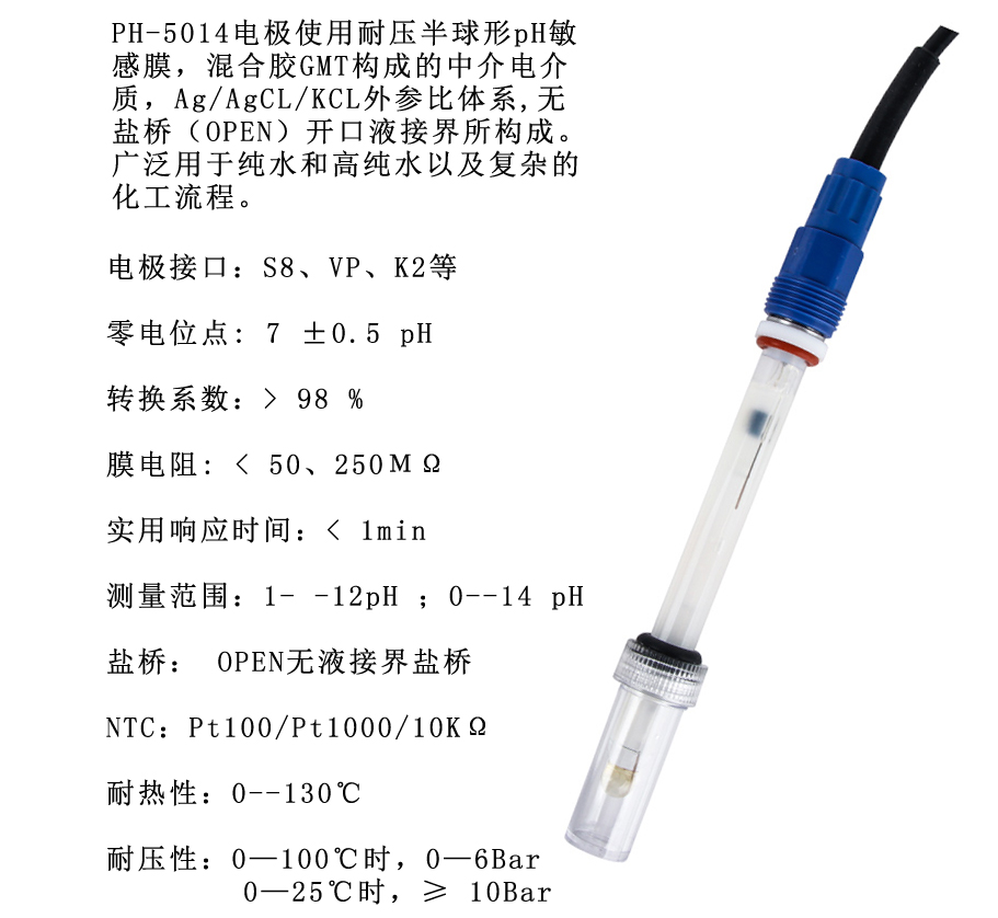 MIK-pH-5014产品参数