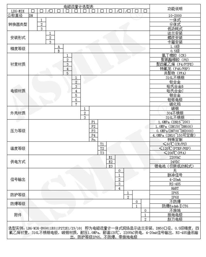 电磁流量计选型表 电磁流量计选型表