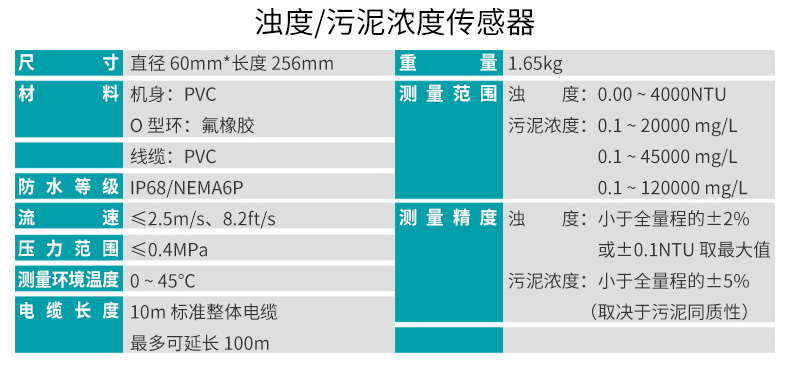 米科MIK-PTU100在线浊度检测仪传感器参数