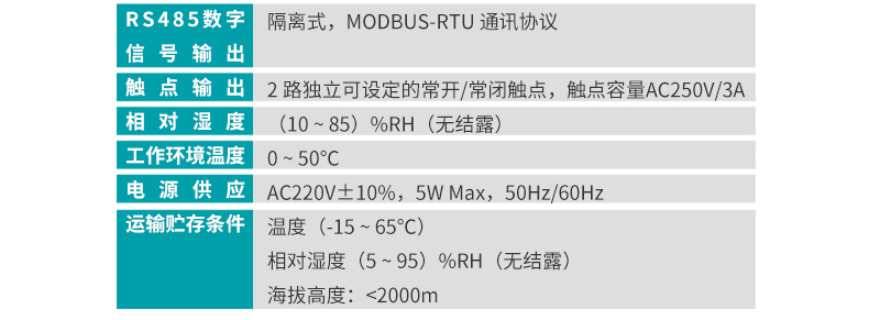 米科MIK-PTU100在线浊度检测仪控制器参数2