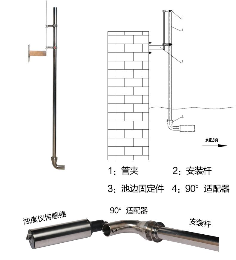 传感器安装