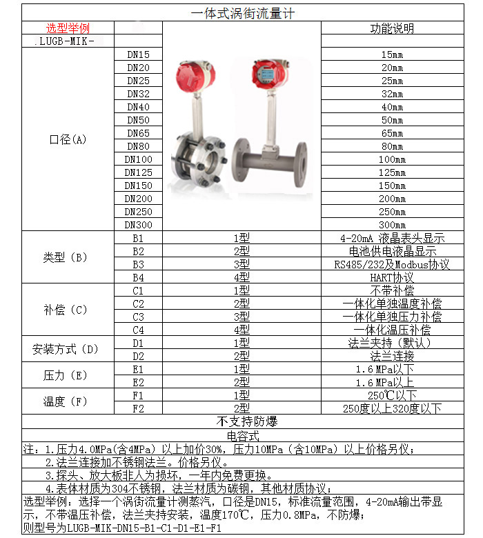 LUGB-MIK涡街流量计选型表 LUGB-MIK涡街流量计选型表