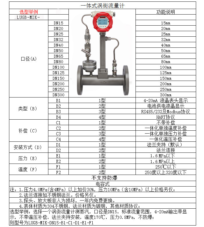 渦街流量計產(chǎn)品選型