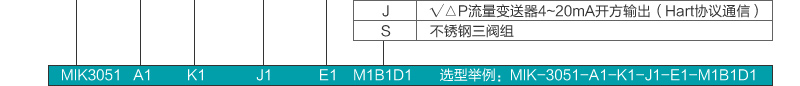 參數表2
