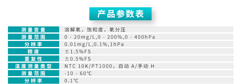 米科膜法溶氧仪MIK-DM2800产品参数