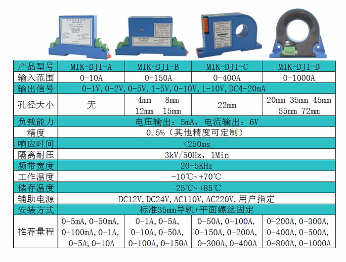 米科交直流电流隔离变送器产品参数 米科交直流电流隔离变送器产品参数