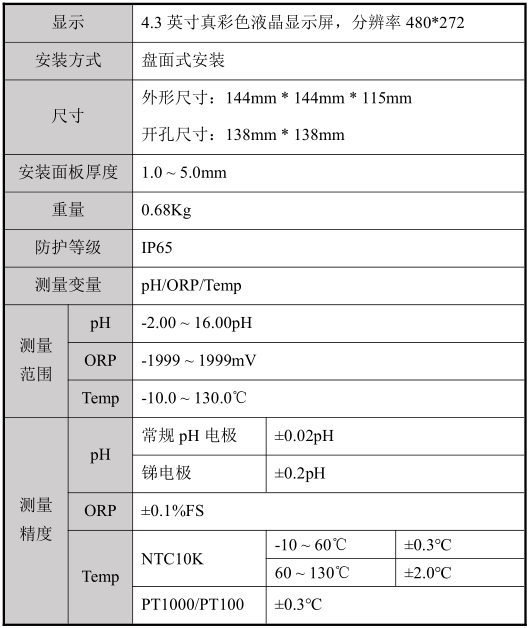 產品參數1