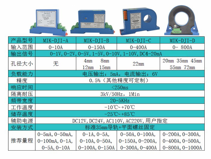 米科交直流電流隔離變送器產品參數
