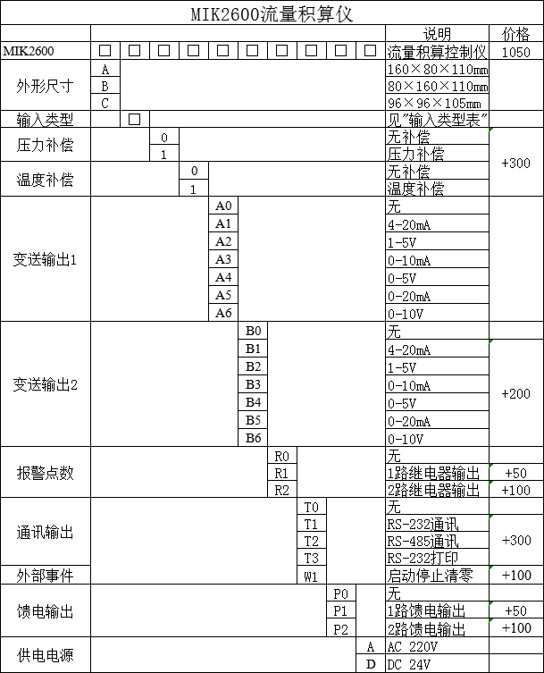 MIK-2600流量積算儀選型表