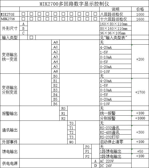 米科MIK-2700多通道顯示控制儀選型表