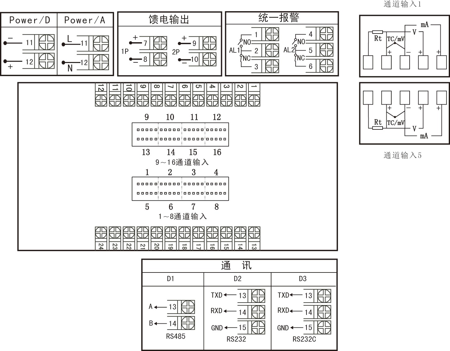 米科MIK-2700多通道显示控制仪接线图