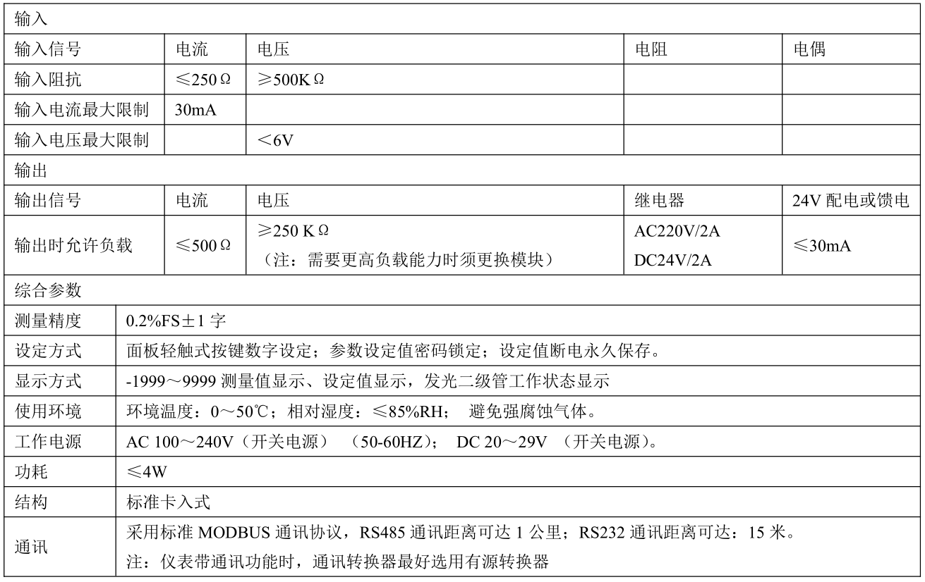 MIK-2740四回路显示仪技术参数