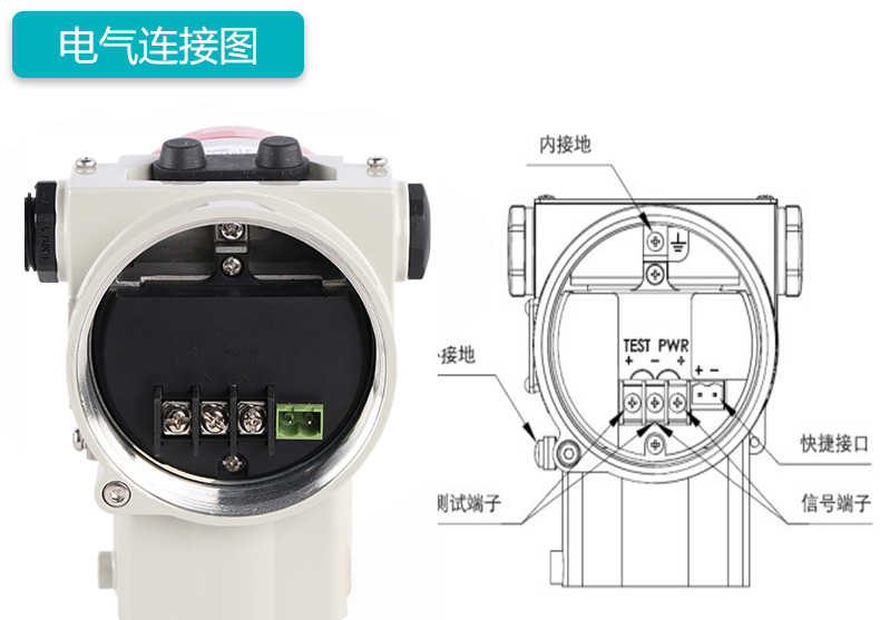 MIK-P3000表压/绝压变送器电气连接