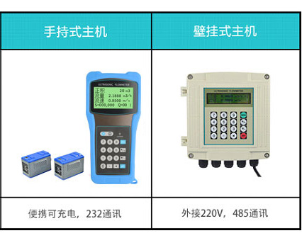 主機選型