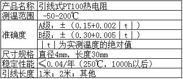 引線式溫度傳感器產品參數