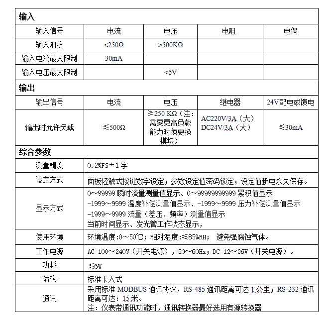 MIK-2600流量积算仪参数