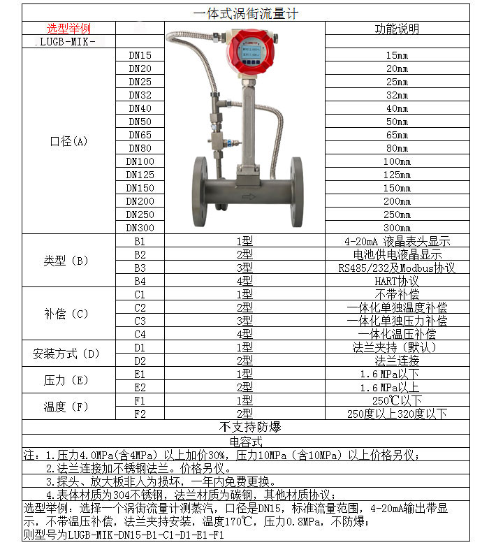 LUGB-MIK涡街流量计选型表