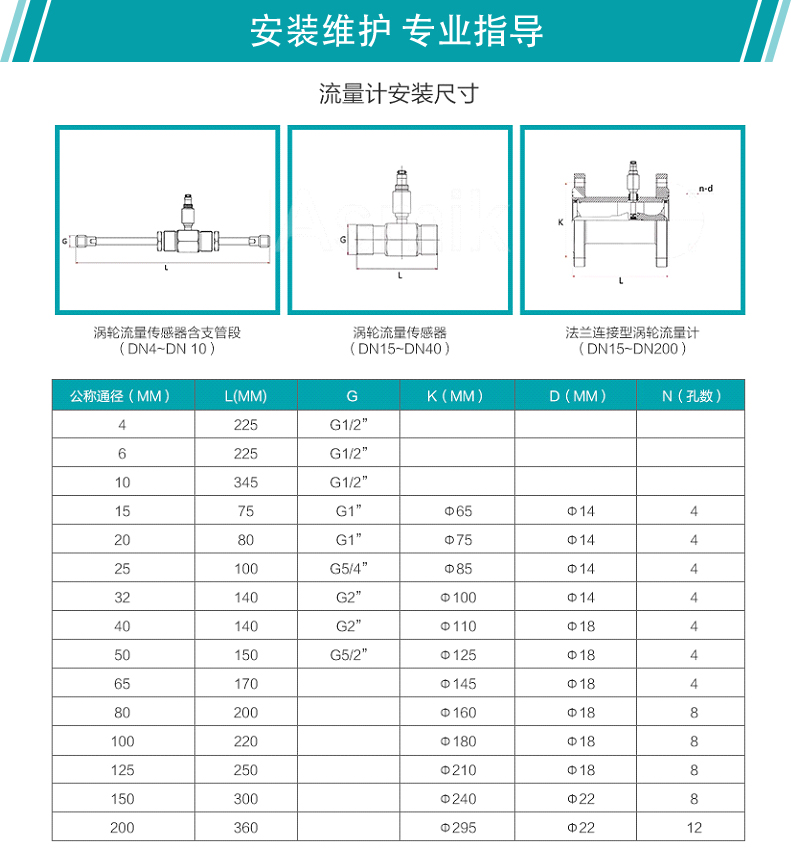 渦輪流量計安裝