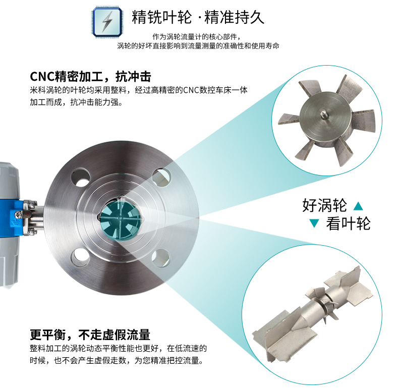 精銑葉輪，<span class=