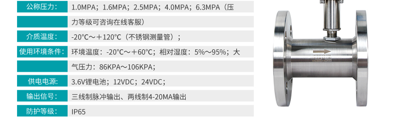 渦輪流量計參數要求