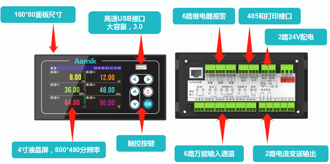 MIK-R200T无纸记录仪概述