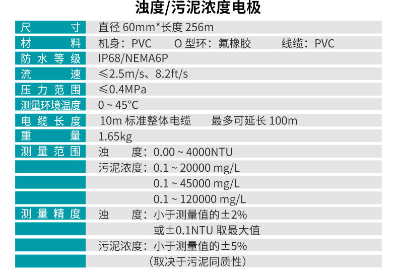 米科MIK-PTU100在线浊度检测仪传感器参数