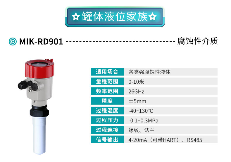 MIK-RD901雷达液位计
